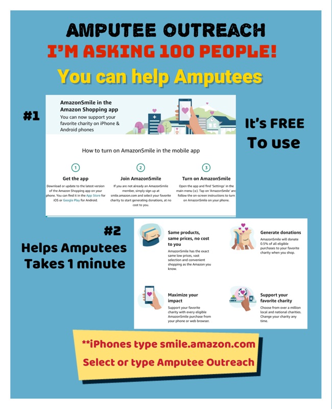 Image result for Maximize Giving with AmazonSmile infographics